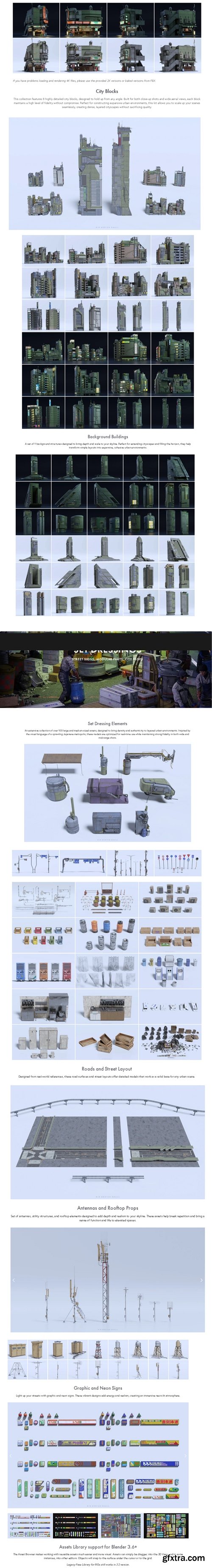 BigMediumSmall - Chiba city for FBX,OBJ,Blender and UE