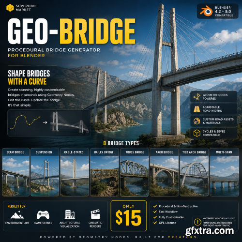 SuperhiveMarket - Geo-Bridge:Procedural Modern Bridge