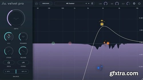 Cymatics VELVET PRO v1.0.0