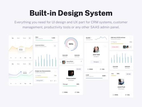 'BetaCRM UI Kit for SaaS Dashboards'
