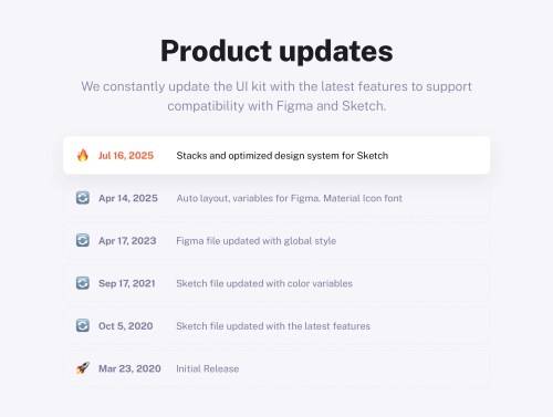 'BetaCRM UI Kit for SaaS Dashboards'