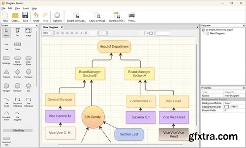 Ambiera Diagram Painter Professional 2.1