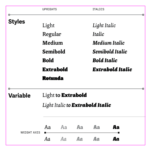 Archibrazo - 13 Stable, 2 Variable Styles Font Family NEW! $440 Archibrazo - 13 Stable, 2 Variable Styles Font Family NEW! $440