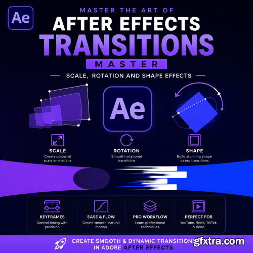 Skillshare - After Effects Transitions: Master Scale, Rotation, and Shape Effects