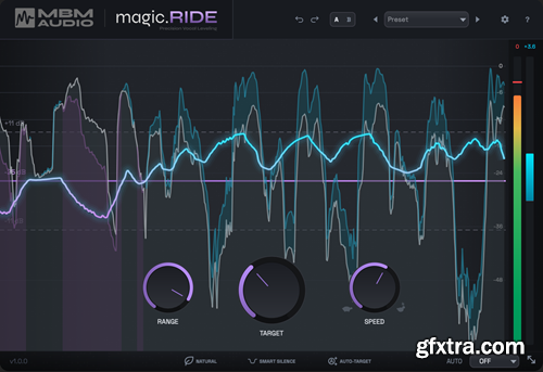 MBM Audio magic.RIDE v1.3.1 MBM Audio magic.RIDE v1.3.1