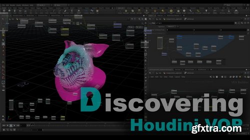 CGCircuit - Applied Houdini - Rigids IV
