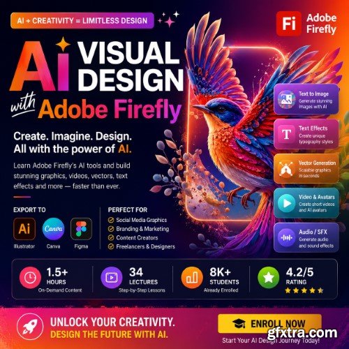 Udemy - Ai-Powered Adobe Graphics: The Complete 7 In 1 Bundle