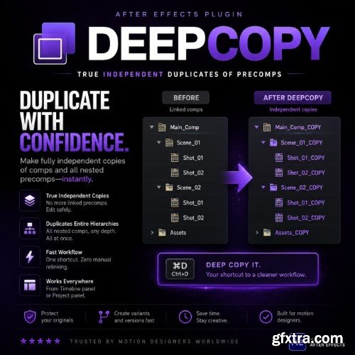 Aescripts - DeepCopy v1.02