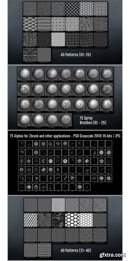 Artstation - Metal Surface Maker 300 ZBrush Brushes, 75 Alphas, and 40 Patterns