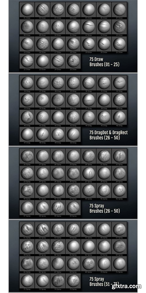 Artstation - Metal Surface Maker 300 ZBrush Brushes, 75 Alphas, and 40 Patterns