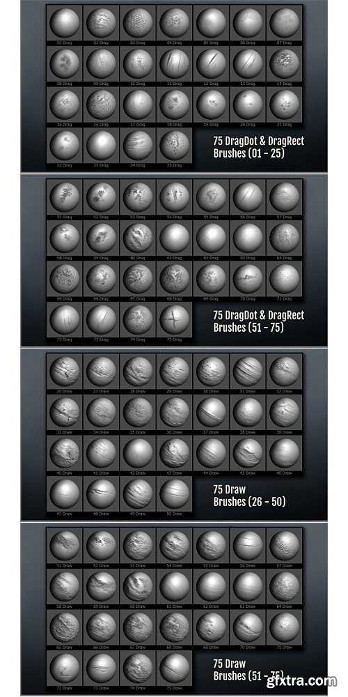 Artstation - Metal Surface Maker 300 ZBrush Brushes, 75 Alphas, and 40 Patterns