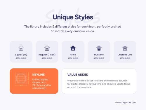 'Zappicon v1.2 - Clean & Consistent UI Icons Library' 'Zappicon v1.2 - Clean & Consistent UI Icons Library'