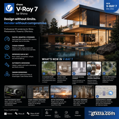 Chaos V-Ray 7.40.00 for Rhinoceros