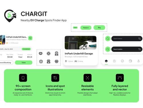 'ChargIT: Empower Your Journey, One Charge at a Time.'