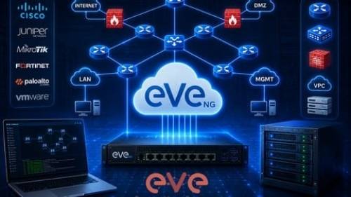'Udemy - Master EVE-NG: The Ultimate Network Emulator Lab Setup Guide'