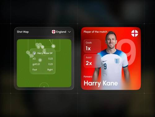 'World Cup Glass Dashboard Cards UI Kit' 'World Cup Glass Dashboard Cards UI Kit'
