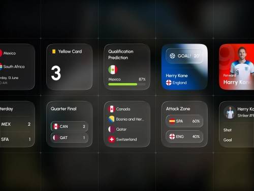 'World Cup Glass Dashboard Cards UI Kit' 'World Cup Glass Dashboard Cards UI Kit'