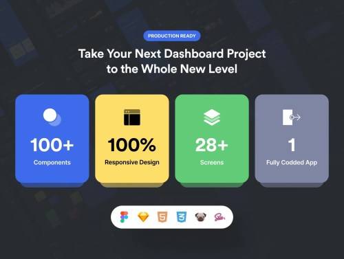 'SaaS Dashboard App Starter Kit 2.0' 'SaaS Dashboard App Starter Kit 2.0'