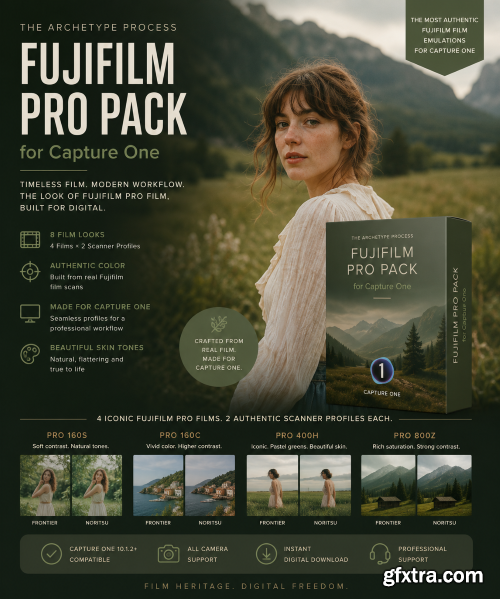 The Archetype Process - The Green Pack Pro for Capture One