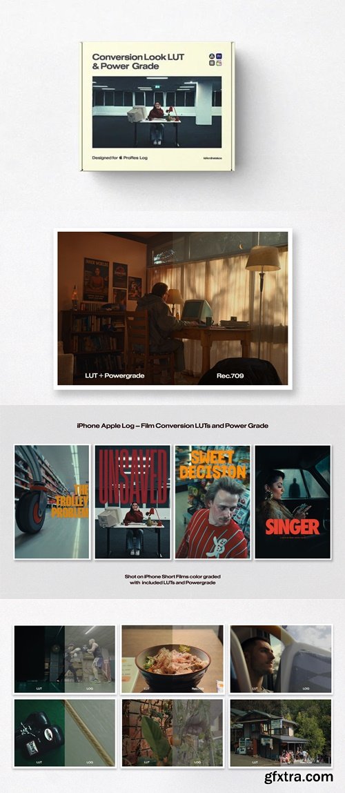 Kirk Mihelakos - Apple iPhone Log - Conversion LUT &amp; PowerGrade v2.0