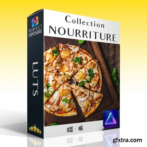 Perfect Exposure - 1059 Luts Nourriture Luminar Collection