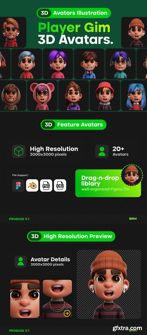 Player Gim 3D Avatar Illustration