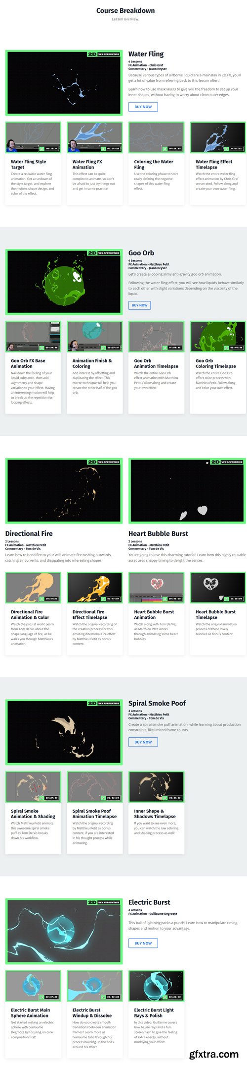 VfxApprentice - Animating Medium 2D FX VfxApprentice - Animating Medium 2D FX