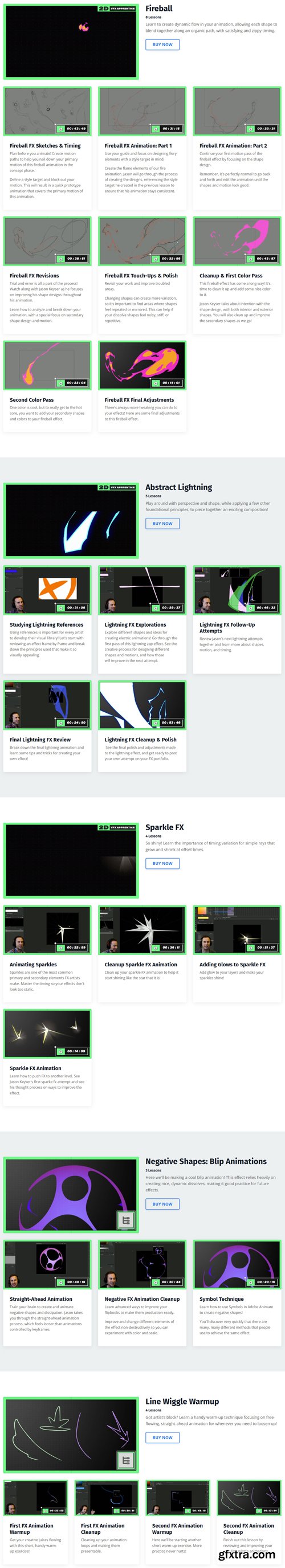 VfxApprentice - Post Process and Mograph
