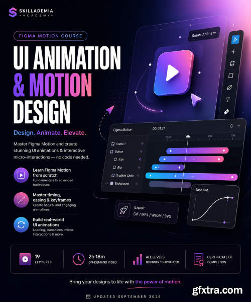 Udemy - Figma Motion Course: UI Animation & Motion Design