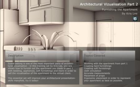 3D Palace - Architecture in 3DS Max Visualisation Set 2 ( D1, D2)