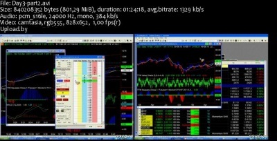 Trade The Markets Live Trading Webinar Part 3