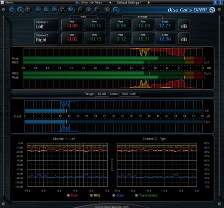 Blue Cat Audio DP Meter Pro v4.02 x86 x64 PROPER-CHAOS