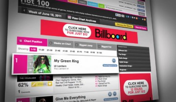 After Effect Tutorial - Climbing The Billboard Charts Like A Rock Star