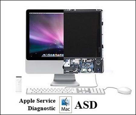 Apple Service Diagnostics 3S155 and Earlier (Update 02.05.2013)