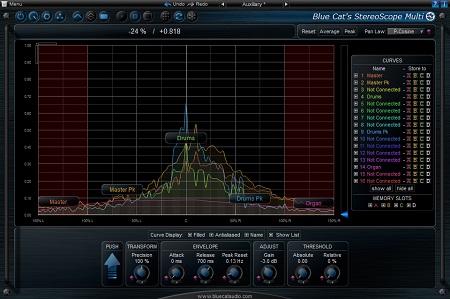 Blue Cat Audio StereoScope Multi v2.01 x86 x64 PROPER-CHAOS