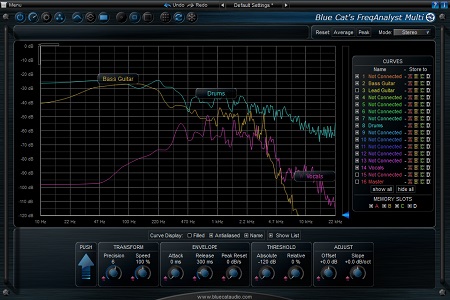 Blue Cat Audio FreqAnalyst Multi v2.01 x86 x64 PROPER-CHAOS
