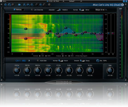 Blue Cat Audio Liny EQ v5.0 VST AU WiN MacOSX-CHAOS iND