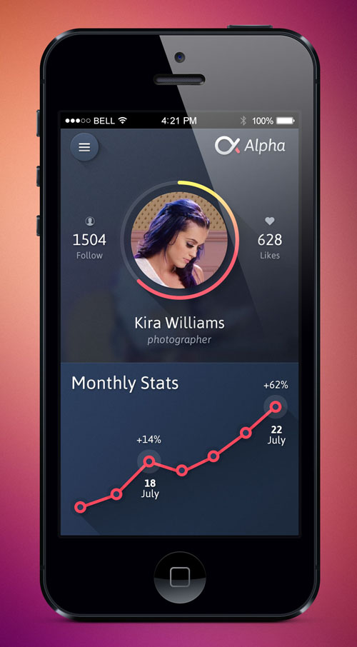Pixeden - Alpha iPhone App UI Kit Psd