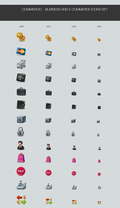 Commercio Business and E-Commerce Icons Set