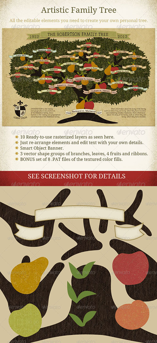 GraphicRiver - Family Tree Vintage Style 4767095