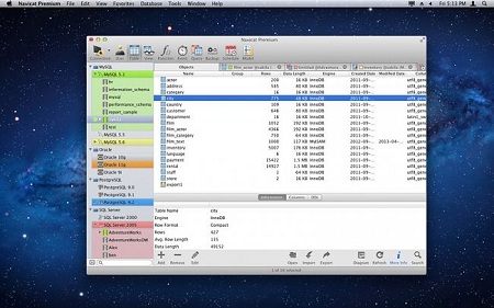 Navicat Premium 11.0.11 MacOSX