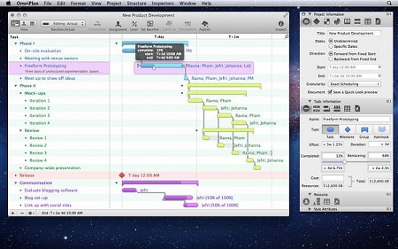 OmniPlan 2.3.2 Mac OS X