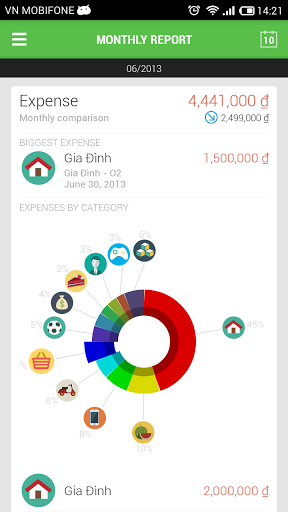 Money Lover Plus vandroid-2.1.6 Proper (Android Application)