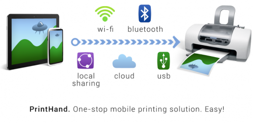 PrintHand Mobile Print Premium v5.5.1 (Android Application)