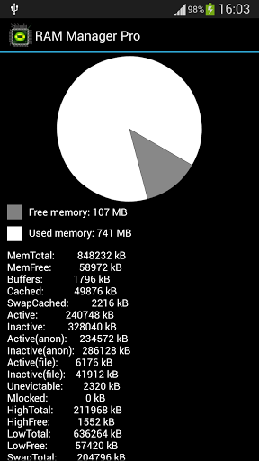 RAM Manager Pro v5.3.2 (Android Application)