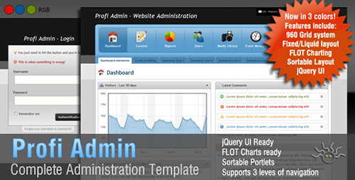 ThemeForest - Profi Admin - Administration for the professionals - RIP