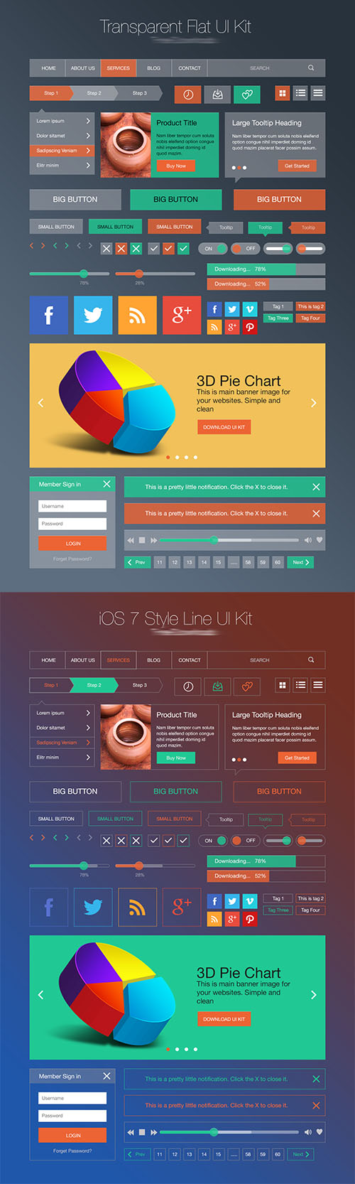 PSD Web Design - Flat Style & iOS 7 Line Style UI Kit