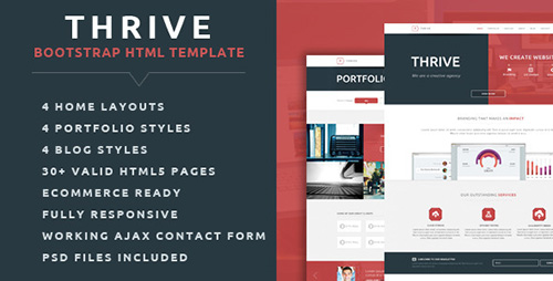ThemeForest - Thrive - Multipurpose Creative HTML Template - RIP