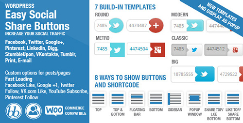 CodeCanyon - Easy Social Share Buttons v1.2.6 for WordPress Plugin