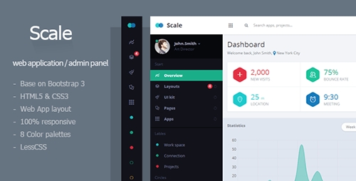 ThemeForest - Scale - Web Application & Admin Template - RIP